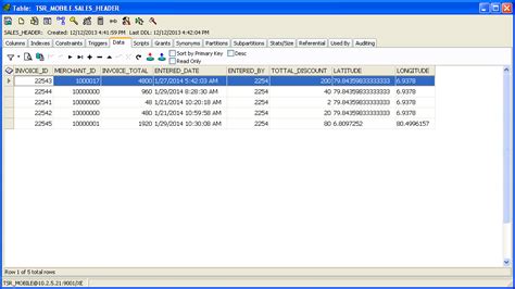 device_id = 795 4 and dpd. . Sql query to get last 10 days records in oracle